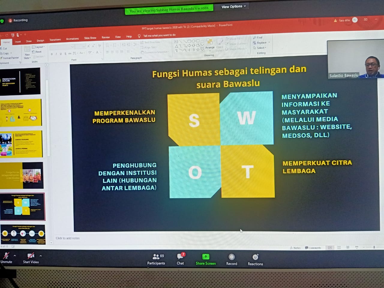 Bawaslu Pacitan Ikuti Rakor Daring Optimalisasi Peran dan Fungsi Kehumasan