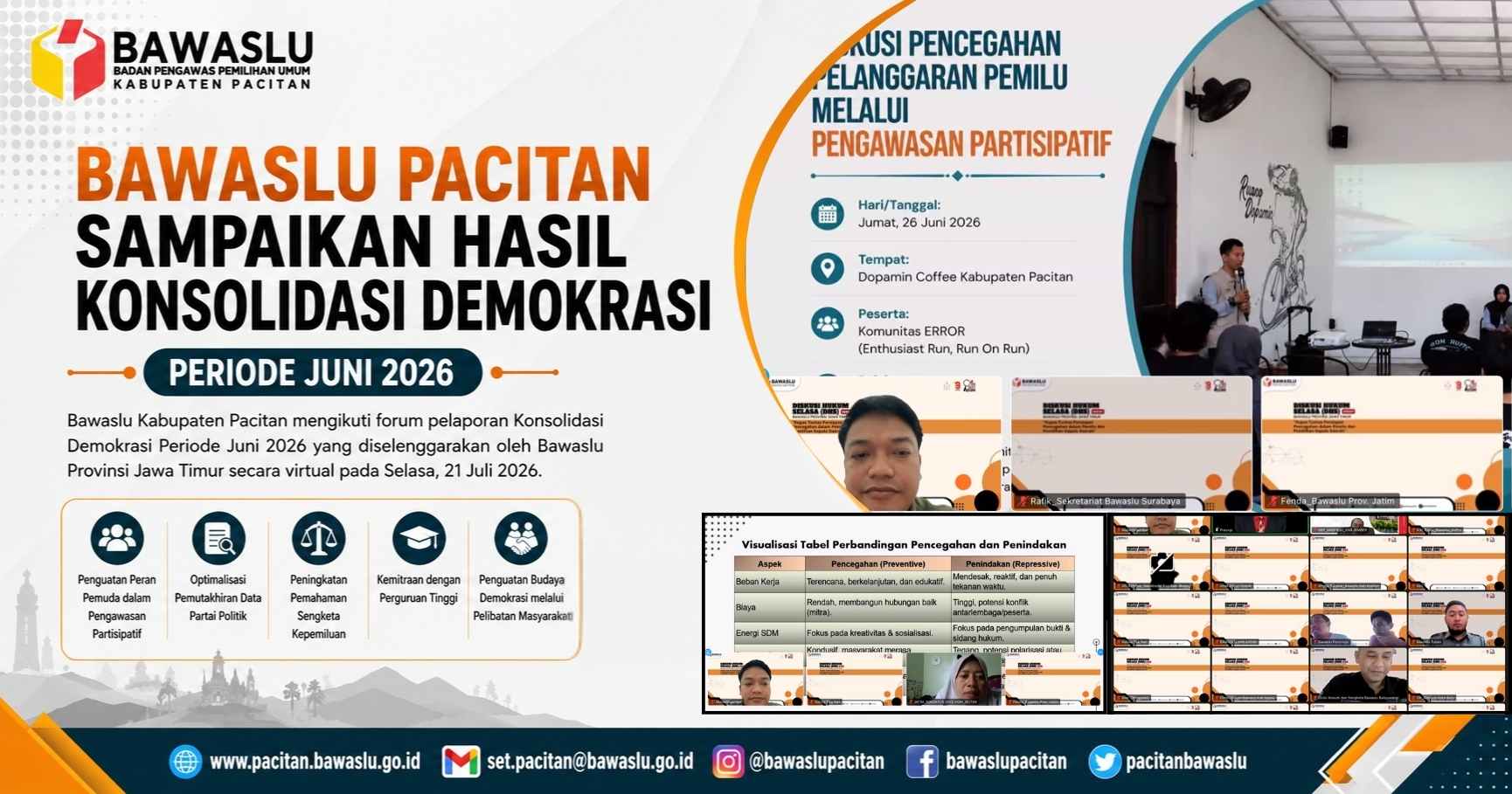 Bawaslu Pacitan Sampaikan Hasil Konsolidasi Demokrasi Periode Juni 2026